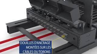 Banc de préfabrication pour poutrelles en béton précontraint [upl. by Leoj]