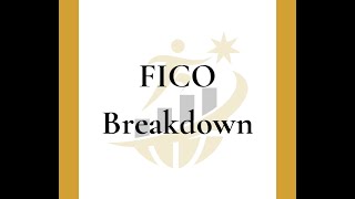 FICO Score Breakdown [upl. by Rockafellow]