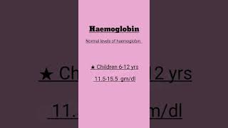 HB normal rangehaemoglobin normal levels haematologyhaemoglobin labtechnician4346 [upl. by Demmer]