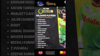 Patna Pirates released players list ahead of PKL 11 auction shorts pkl11 pkl [upl. by Caravette]