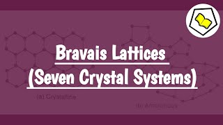 Bravais Lattices  Seven Crystal Systems [upl. by Weber832]