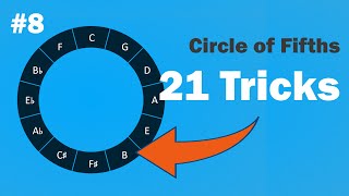 Circle of fifths  21 tricks  final 88 [upl. by Hinze288]