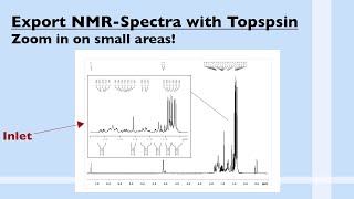 Plot amp Export NMRSpectra with an Inlet in TOPSPIN Zoom into a section 34 [upl. by Seuqramed840]