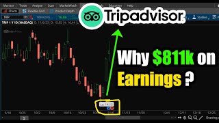 TripAdvisor Stock TRIP Why 811k Options 30mins Before Earnings [upl. by Vladamir]