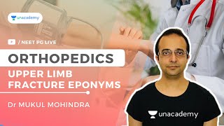 Upper Limb Fracture Eponyms  Orthopedics  Dr Mukul Mohindra [upl. by Rma]