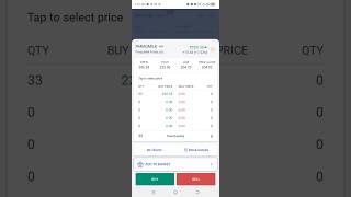 PARAG MILK momentum intradaytrading paragmilk shortternding [upl. by Hylan]