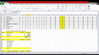 Cara Melakukan Uji Statistik Deskriptif dengan SPSS [upl. by Surdna]