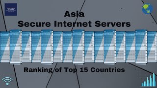 Asia Secure Internet Servers  Ranking of Top 15 Countries [upl. by Seaton937]