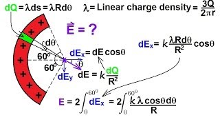 Physics 36 Electric Field 11 of 18 An Arc of Charge [upl. by Lleuqar602]