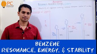 Benzene Part 3 Resonance Resonance Energy and Resonance Stability of Benzene [upl. by Nolyag]