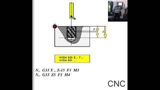 Explanation of the operation and programming of manufacturing machines CNC [upl. by Nedla]