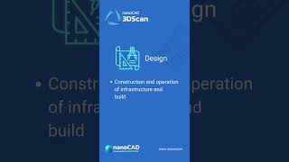 Application Areas of nanoCAD 3DScan [upl. by Lhary]