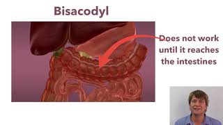 Stimulant laxatives Socium picosulfate and bisacodyl [upl. by Attenov]