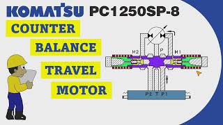 CARA KERJA COUNTERBALANCE VALVE PC12508 [upl. by Spearing80]