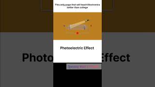 Animation video of Photoelectric effectquantum physics [upl. by Atsirtal293]