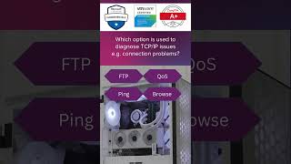 Networking Quiz TCPIP Connection problems networking TCPIP [upl. by Atinram]