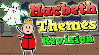 Macbeth Themes Revision Ambition and Guilt macbeth shakespeare gcseenglish [upl. by Siednarb219]