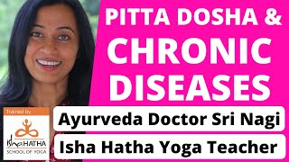 How to balance Pitta DOSHA body type metabolism [upl. by Nasho60]