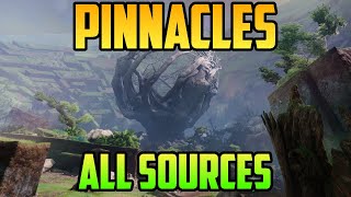 Pinnacles all sources in The Final Shape  Destiny 2 [upl. by Ixel54]