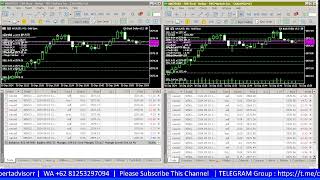 🔴 Live EA Bank Dollar  FBS Broker  Real Account [upl. by Icart]