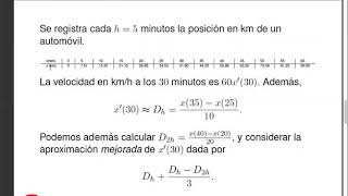 Extrapolación de Richardson [upl. by Ennovyhc]