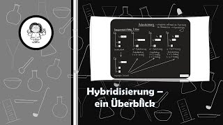 Hybridisierung  ein Überblick sp3 sp2 sp hybridisiertes Kohlenstoffatom [upl. by Lusa581]