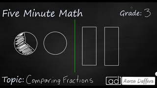 3rd Grade Math Comparing Fractions [upl. by Malcolm]