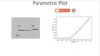 LTSpice Parametric plot Diode IV plot [upl. by Ramburt420]