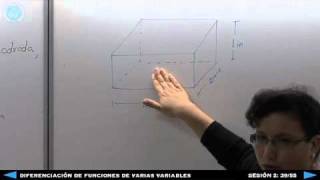 Diferenciación de Funciones de Varias Variables  Sesión 2 3955 [upl. by Itsrejk]