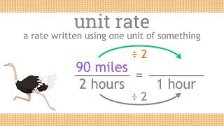 11 IXL Unit rates 7th grade math [upl. by Ellesij]