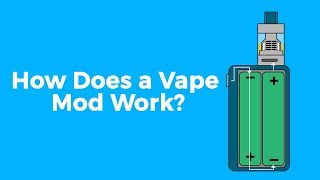 How a Vape Mod Works  VapeWild [upl. by Leinehtan844]