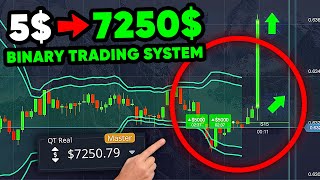 FROM 5 TO 7250 NET PROFIT → BEST BINARY OPTIONS STRATEGY  Pocketoption trading  Binary Tutorial [upl. by Agustin]