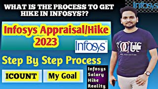 How To Get Infosys AppraisalHike 2023  Infosys Icount Goal Set  Process Of Infosys Appraisal 2023 [upl. by Zeugirdor]