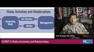 COBIT5 4 Roles Activities Relationships Prof Richardus Eko Indrajit [upl. by Didi]