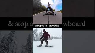 This is for snowboarders skateboarding freebord snowboarder freebordeurope snowboarding [upl. by Paula]