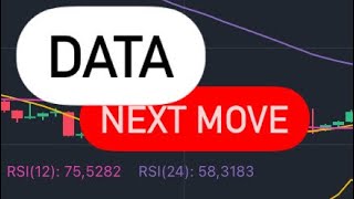 DATA COIN EXPLODED 💥✈️  DATA COIN NEXT TARGET 100 💥✈️  DATA COIN PRICE PREDICTION [upl. by Leamsi]