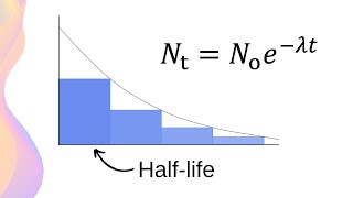 Radioactive Decay amp Calculations  HSC Physics [upl. by Lanaj]