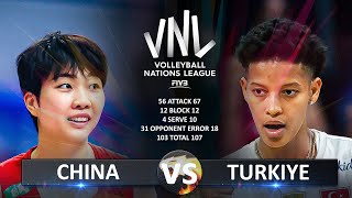 China vs Türkiye  Womens VNL 2024 [upl. by Annnora]