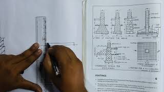 Foundation structures Civil Engg Planning and Drafting KTU Part 4 [upl. by Ydnat175]