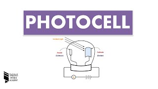 Working and Uses of Photocell  Talhas Physics Academy [upl. by Sherer]