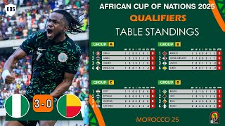 AFRICA CUP OF NATIONS QUALIFIERS 2025 TABLE STANDINGS  AFCON 2025 Qualifiers Table  AFCON Fixtures [upl. by Hgielrebmik923]