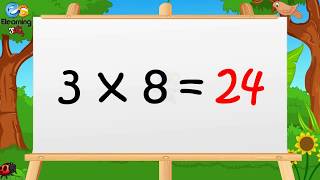 Learn Multiplication  Table of Three 3 x 1  3  3 Times Tables [upl. by Nipha778]