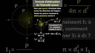 Latténuation de lintensité sonore I dune onde acoustique [upl. by Moya734]