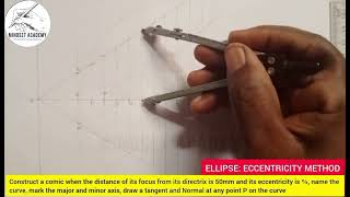 ECCENTRICITY METHOD OF ELLIPSE CONSTRUCTION [upl. by Austina904]