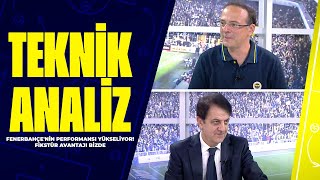 Fenerbahçenin Performansı Yükseliyor  Fikstür Avantajı Bizde  TEKNİK ANALİZ [upl. by Ennazzus671]