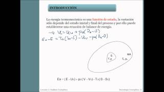 umh2229 201314 Lec002 Análisis Exergético 13 [upl. by Powers263]