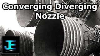 Explained ConvergingDiverging Nozzle [upl. by Ielerol353]