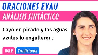 ANÁLISIS SINTÁCTICO de Oraciones 📝 Modelo EVAU Madrid 2324 [upl. by Sculley]