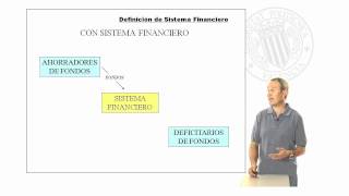 Definición de Sistema Financiero   UPV [upl. by Drwde641]