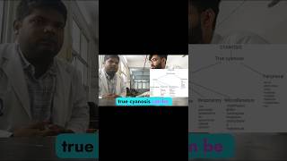 GPE 4 CYANOSIS PART 2 mbbs neet short examination educational [upl. by Westlund]